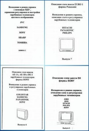 Обложка Вхождение в режим сервиса - 40 выпусков (2000-2017) PDF